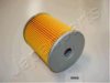 JAPANPARTS FO-580S Oil Filter